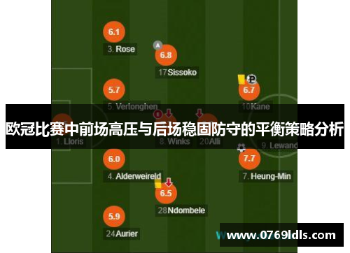 欧冠比赛中前场高压与后场稳固防守的平衡策略分析